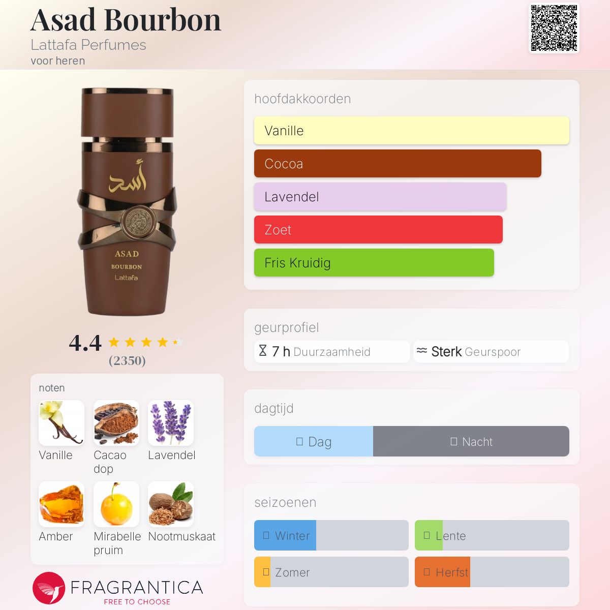 Asad Bourbon Lattafa EDP