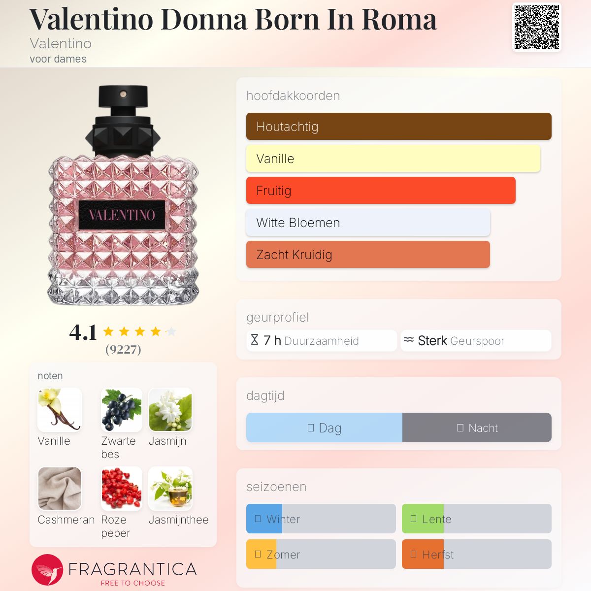 Valentino Donna Born In Roma EDP