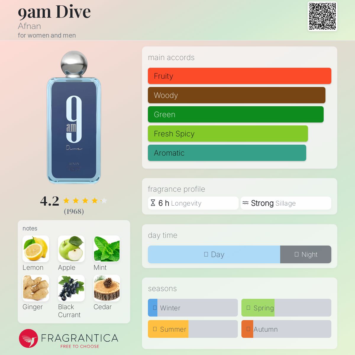 9am Dive Afnan