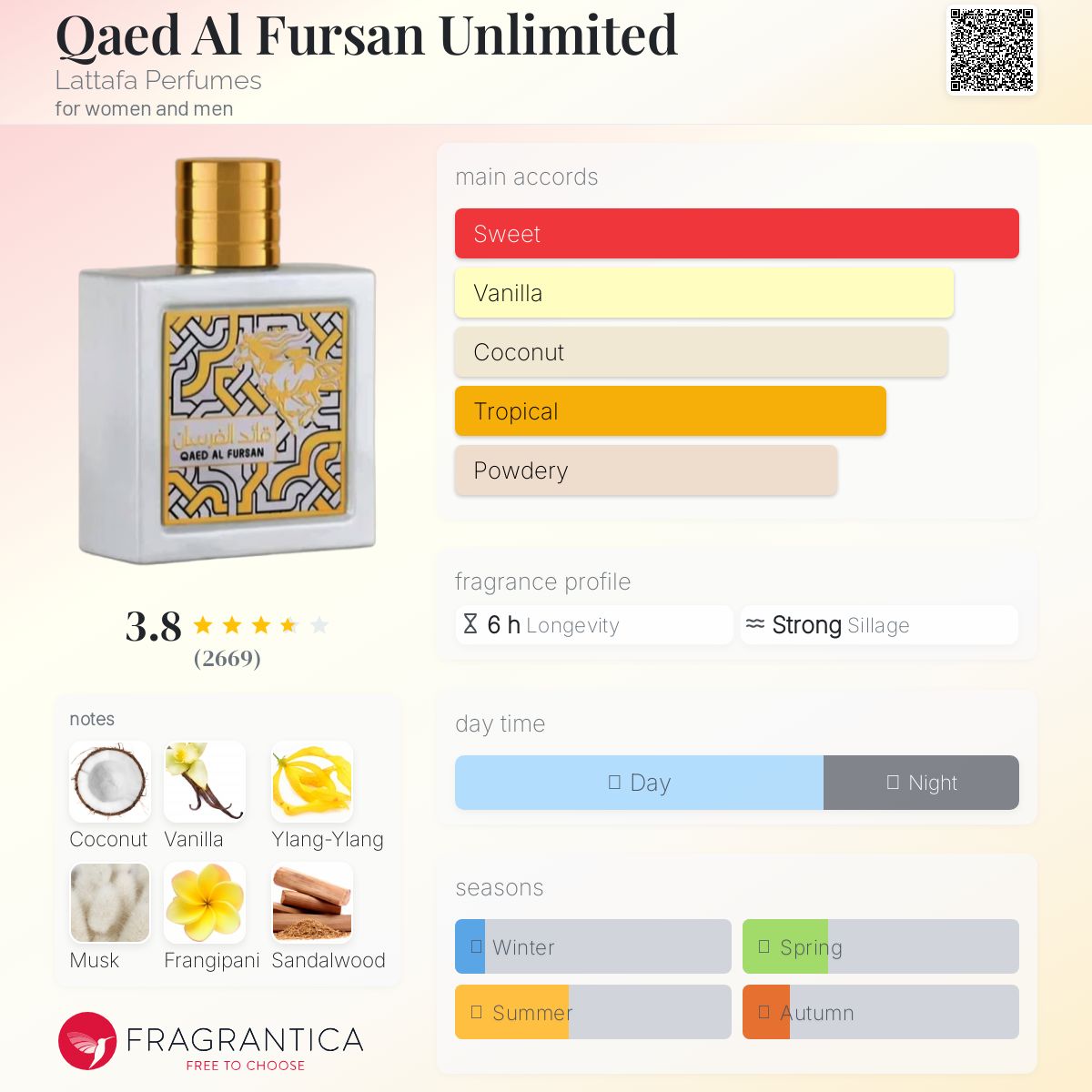 Qaed al fursan