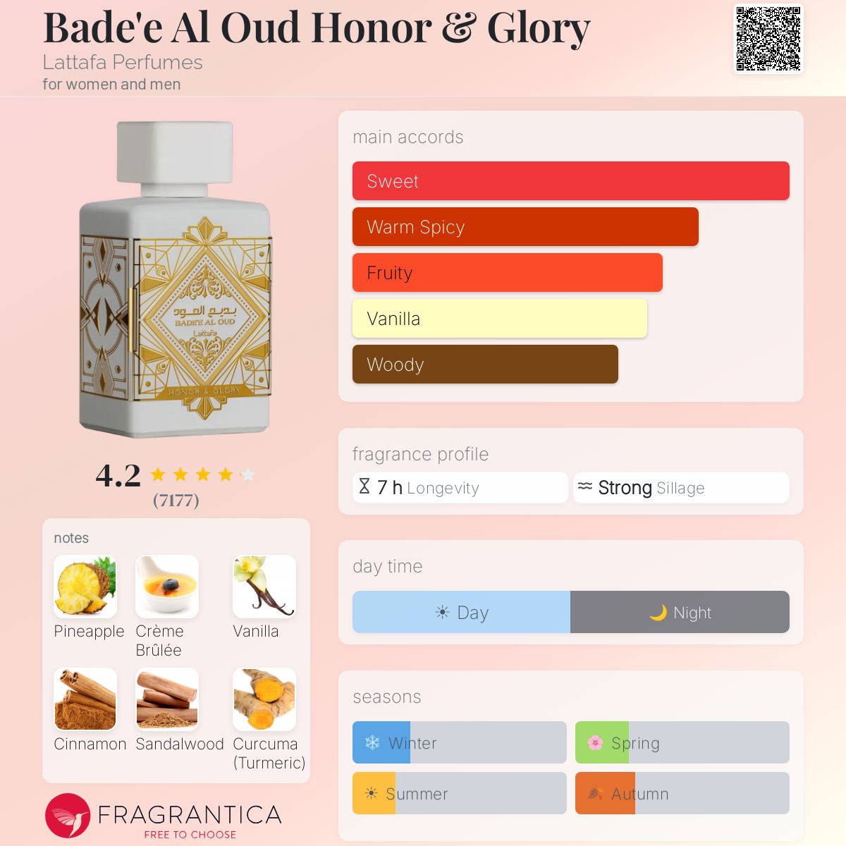 Bade ‘Al Oud Honor & Glory