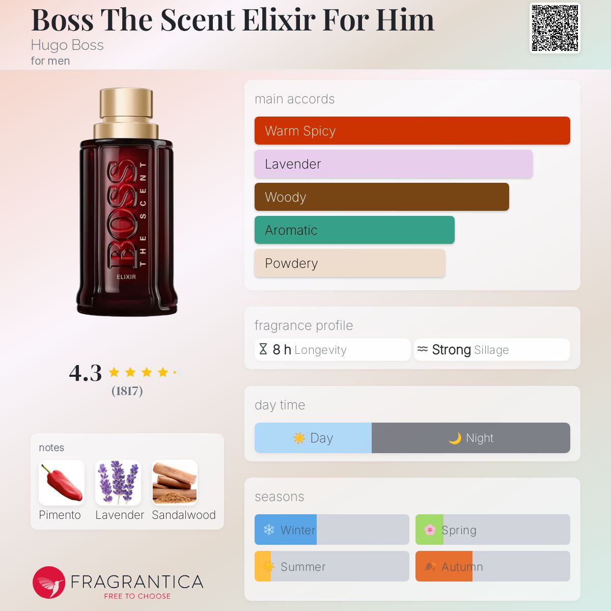 Hugo boss The Scent Elixir