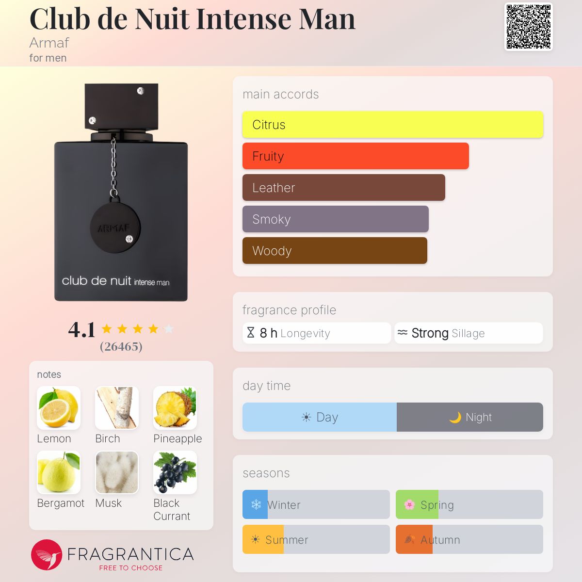 Club de Nuit Intense man Eau de Parfum