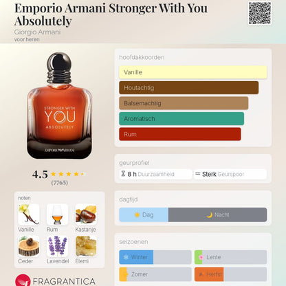 Stronger with You Absolutely (100ml)