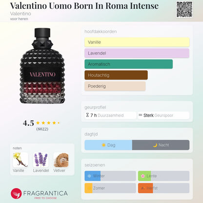Valentino UOMO Born in Roma Intense EDP