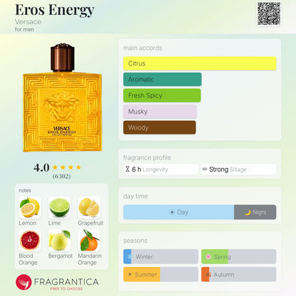Vercase Eros Energy