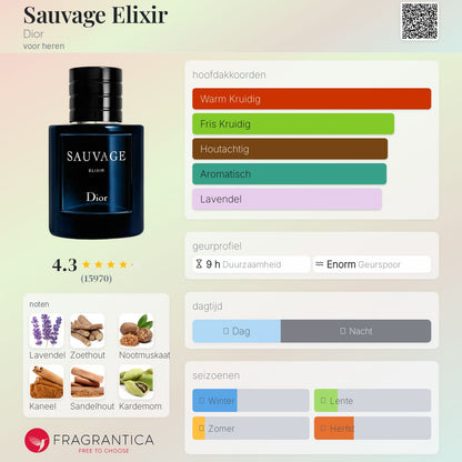 Dior Sauvage Elixir EDP