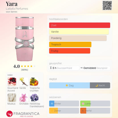 Yara Lattafa EDP (100ml)