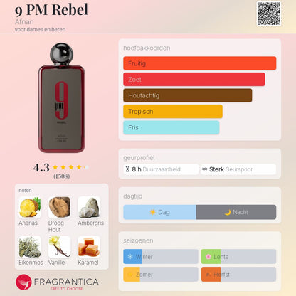 9Pm Rebel Afnan (100ml)