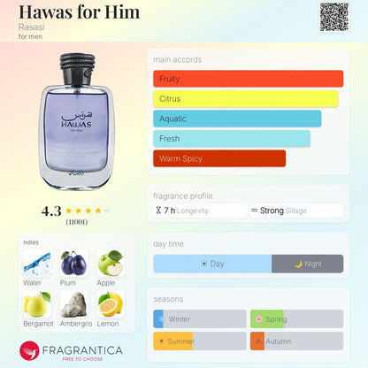 Hawas for him by Rasasi
