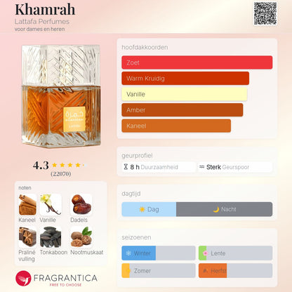 Lataffa Khamrah (100ml)