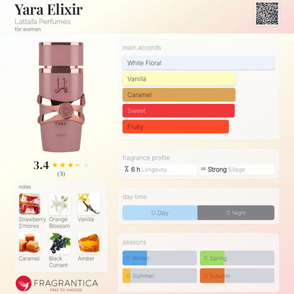 Yara Elixir Lattafa EDP