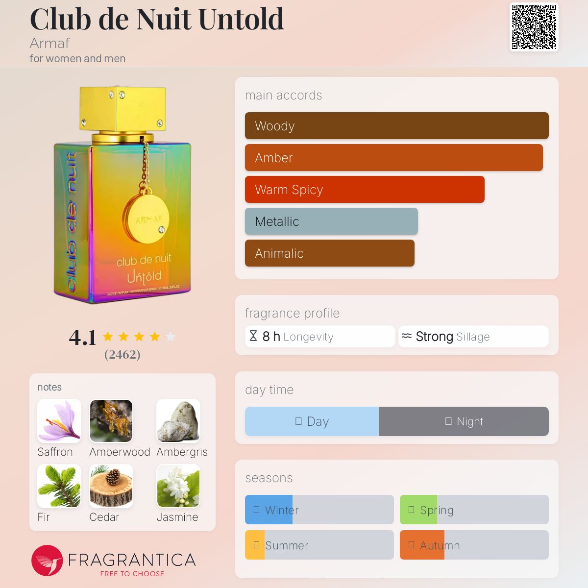 Club de Nuit Untold Armaf