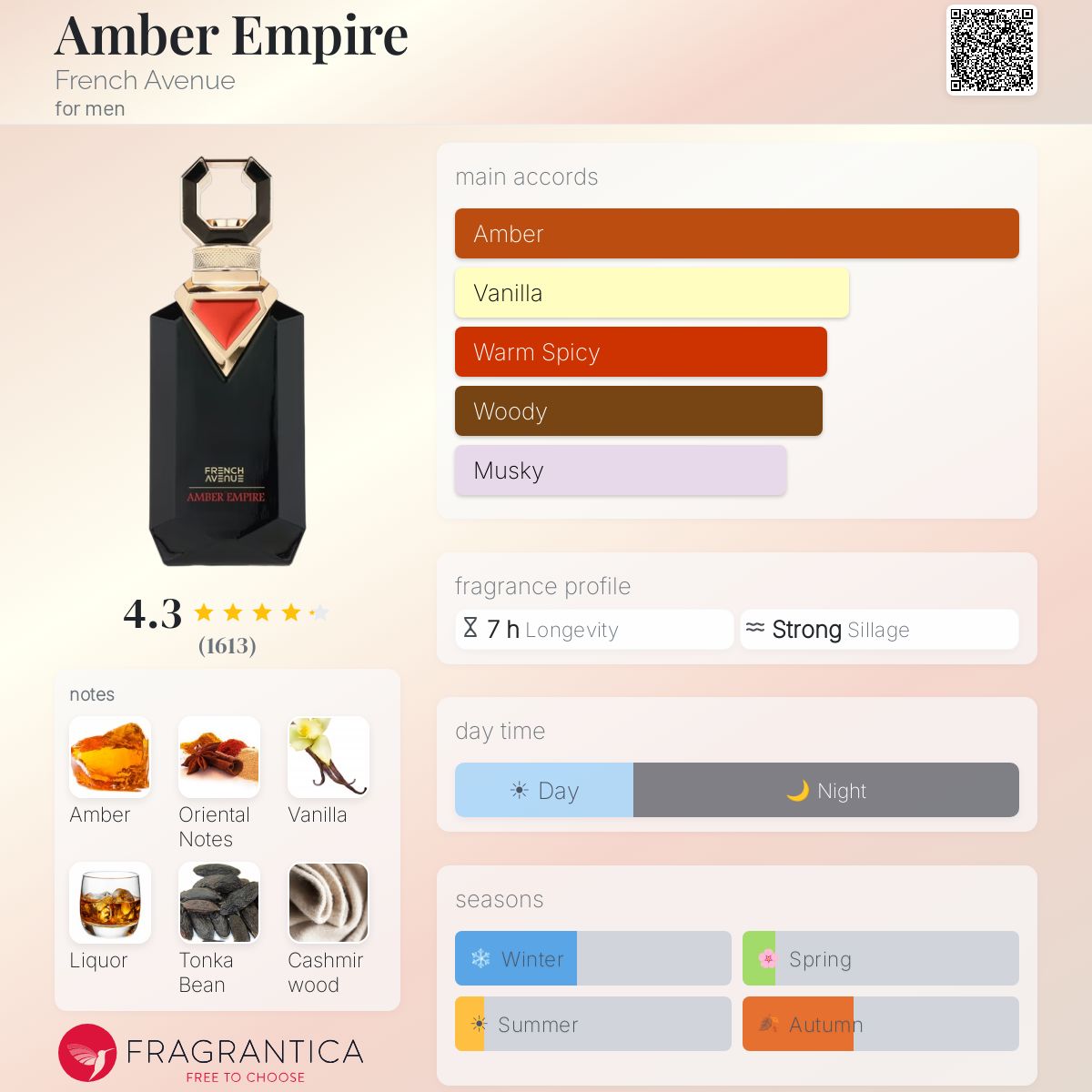Amber Empire by French Avenue