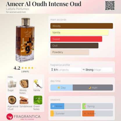 Almeer al oudh lattafa (100ml)