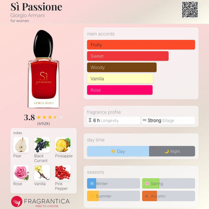 Sì Passion Giorgio Armani EDP