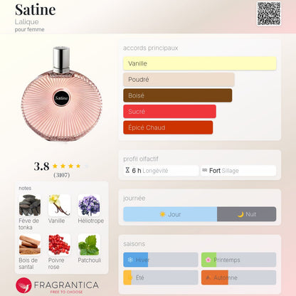 Satine de Lalique EDP