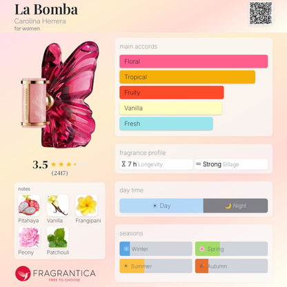 La bomba by Carolina herrera EDP