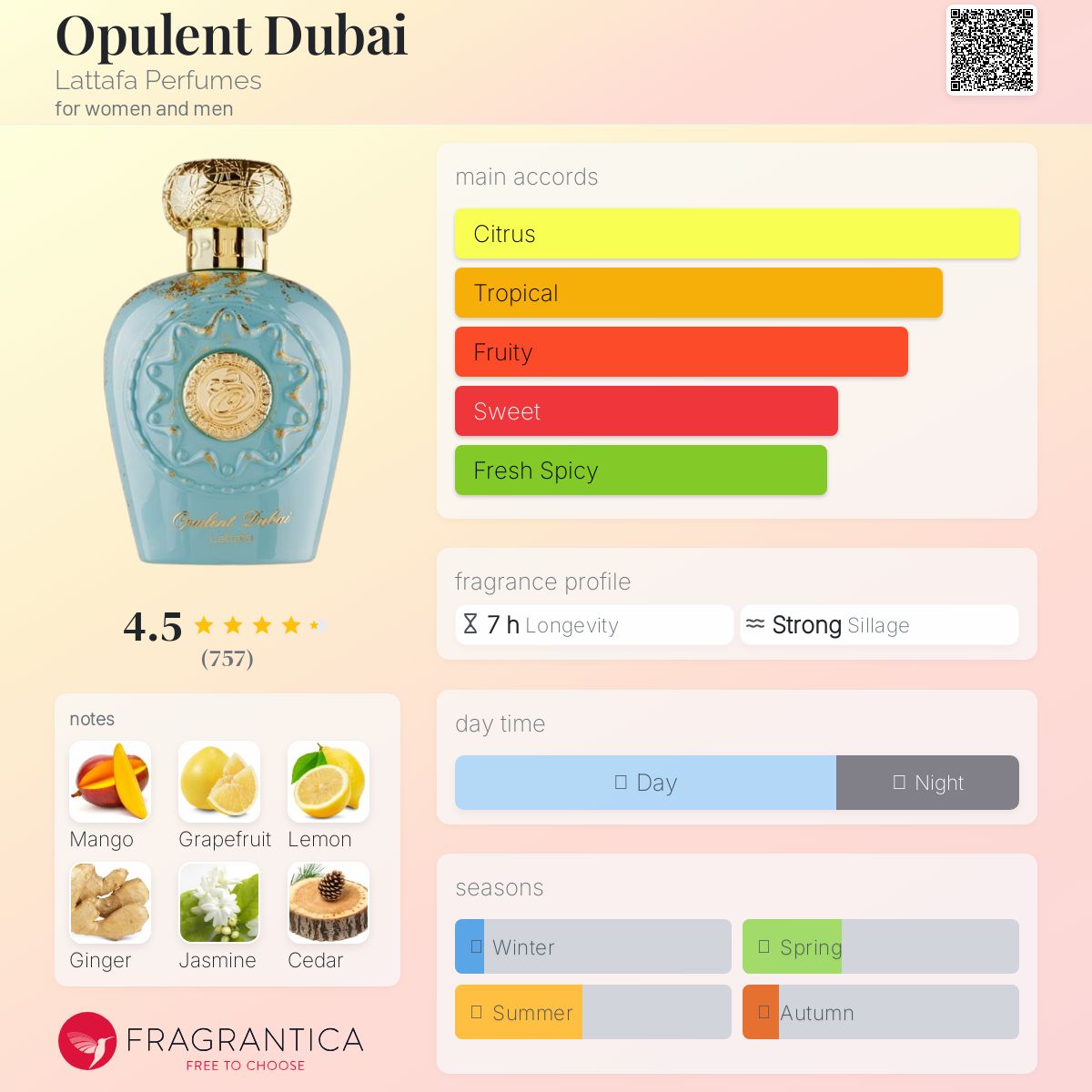 Opulent Dubai (100ml)