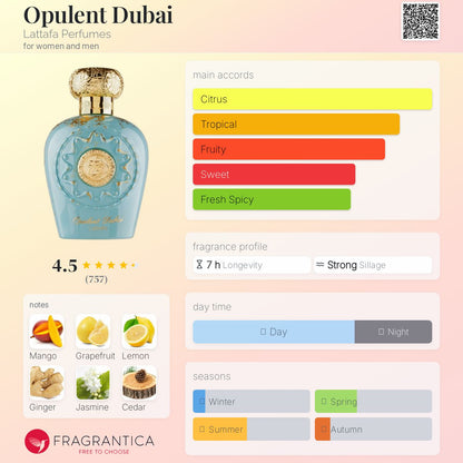 Opulent Dubai (100ml)