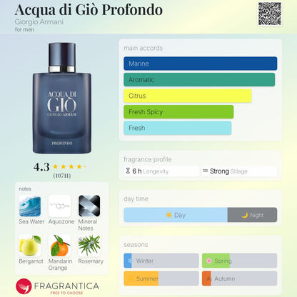 Acqua di Giò Profondo EDP Giorgio Armani