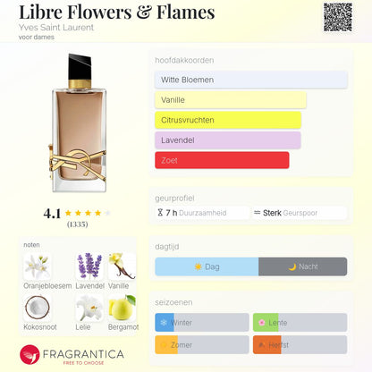 Ysl Flower&flames EDP