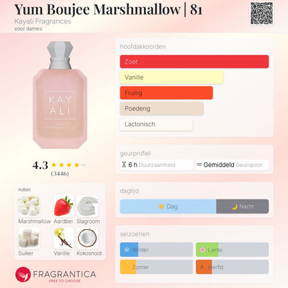 Kay ali Yum Boujee Marshmallow °81 EDP