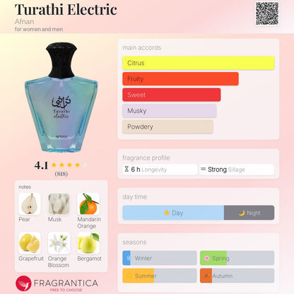 Turathi Electric EDP Afnan