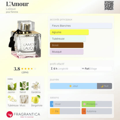 L'Amour de Lalique EDP