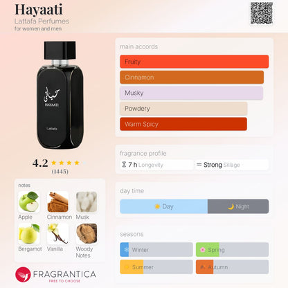 Lataffa Hayaati (100ml)