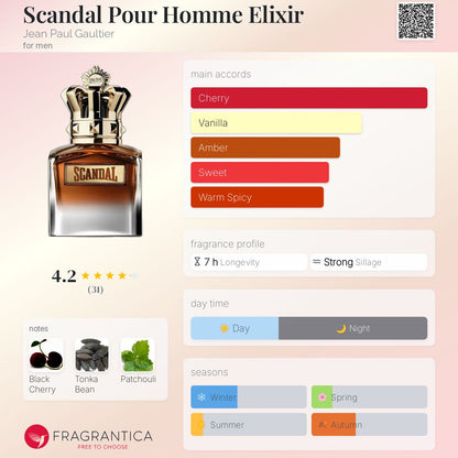 Scandal Pour Homme Elixir