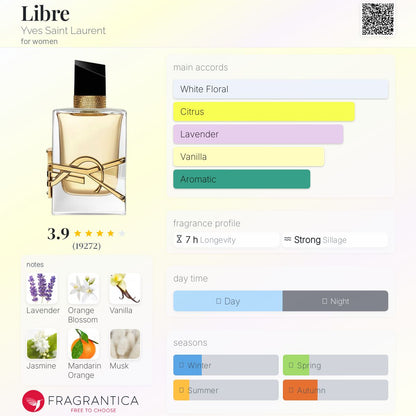 YSL Libre EDP
