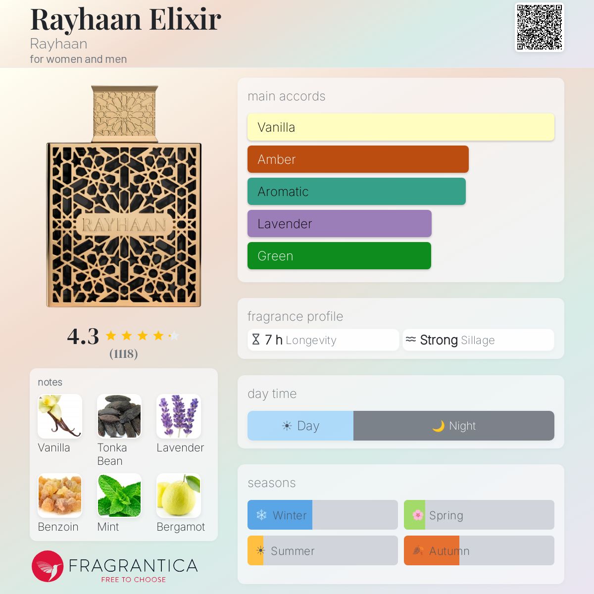 Rayhaan Elixir EDP (100ml)