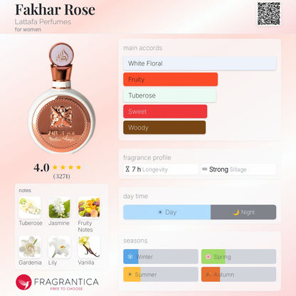 Lataffa Fakhar Rose EDP