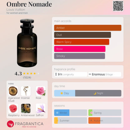 Ombre Nomade Louis Vuitton