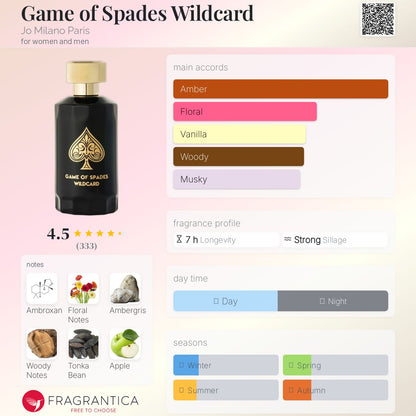 Game of spades wild card Jo Milano Paris
