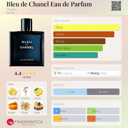 Bleu de Chanel EDP