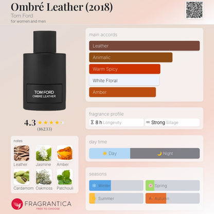 Ombré Leather EDP Tom Ford