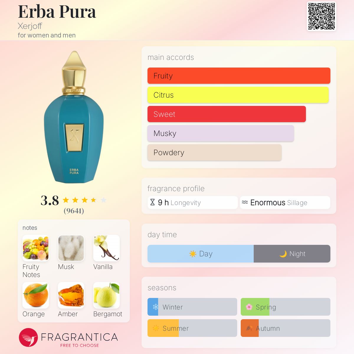 Erba Pura Xerjoff