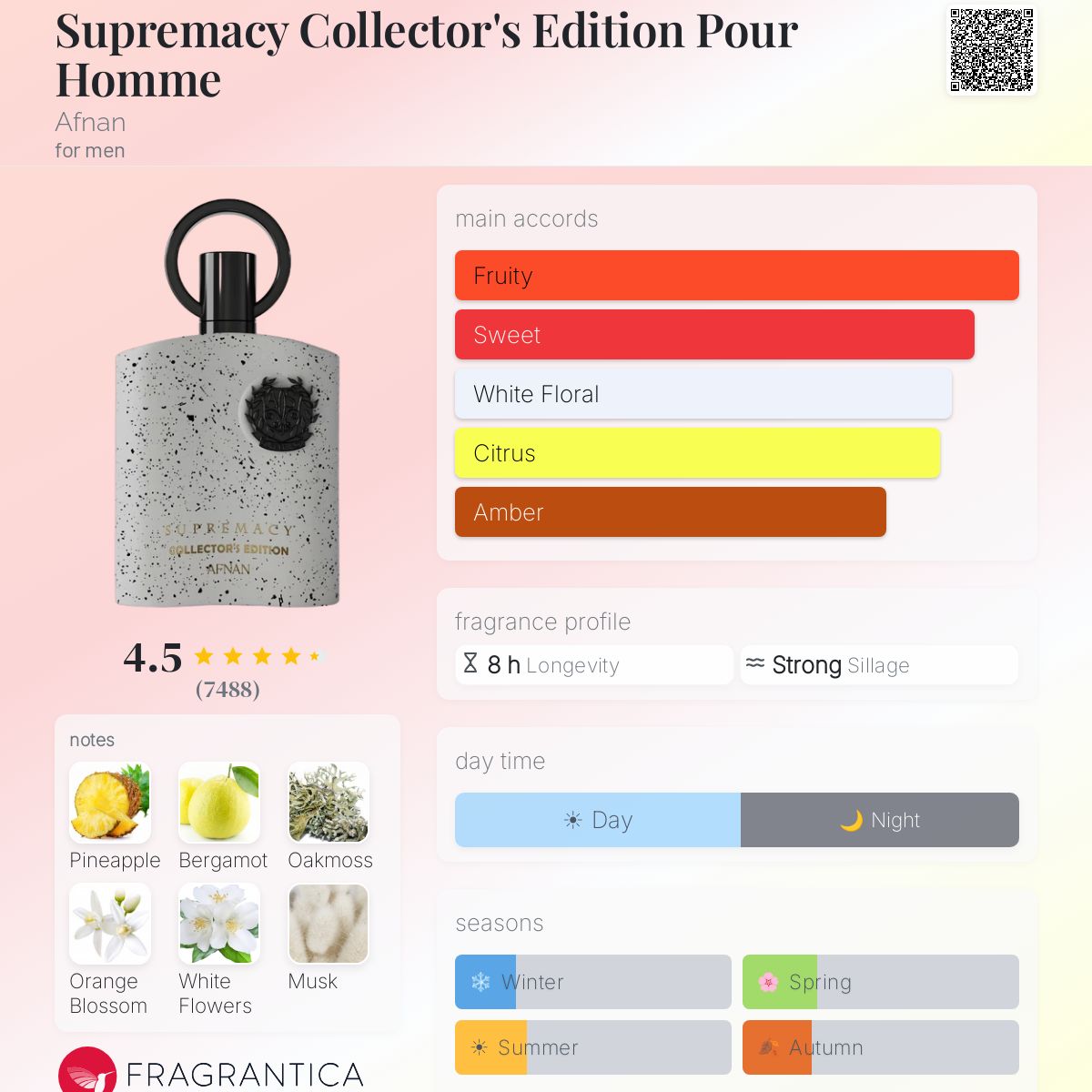 Supremacy collector edition