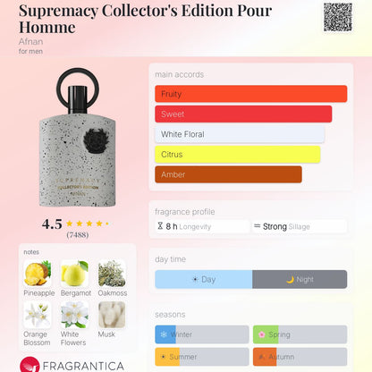 Supremacy collector edition