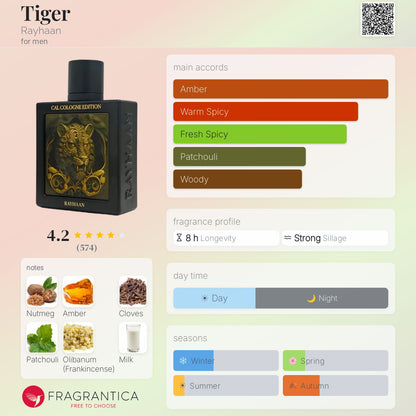 Rayhaan Tiger EDP