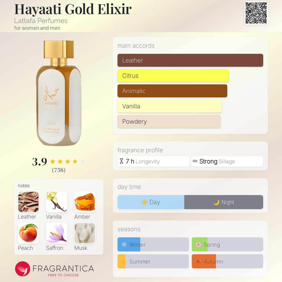 Hayaati Gold Elixir Lattafa EDP (100ml)