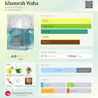 Khamrah Waha by Lattafa