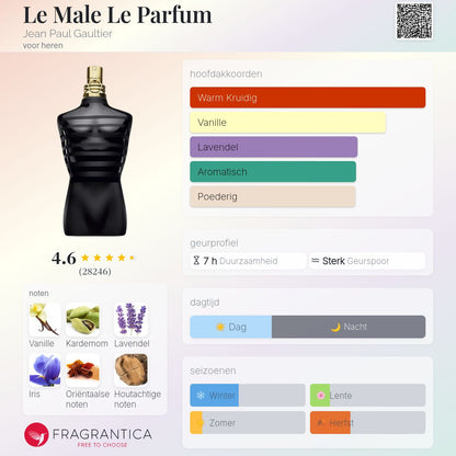 Jean Paul Gaultier Le Male Le parfum (125ml)