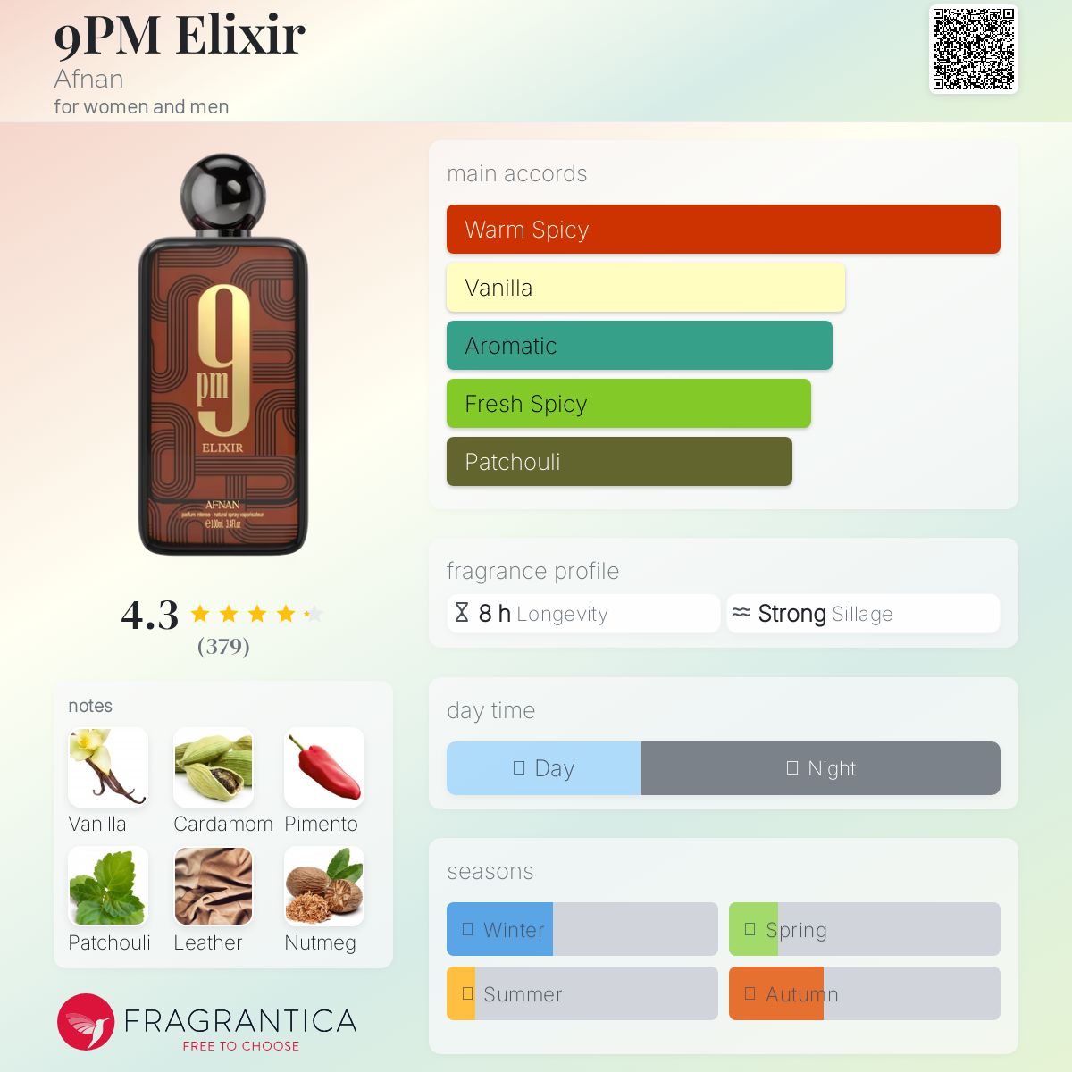 9Pm Elixer Afnan (100ml)