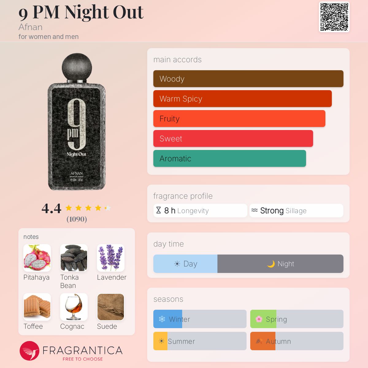 9Pm night out EDP (100ml)