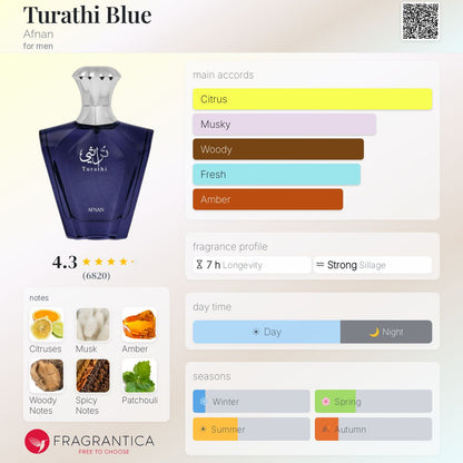 Turathi Blue by Afnan