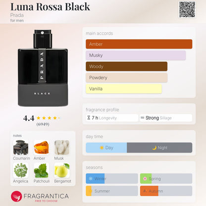 Luna Rossa Black Prada EDP