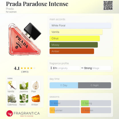 Prada Paradoxe Intense